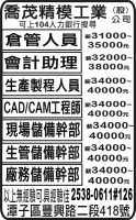喬茂精模工業 (股) 公司