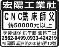 宏陽工業社