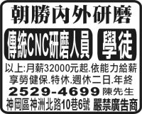 朝勝內外研磨