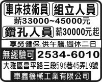 車鑫機械工業有限公司