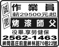 作業員烤漆師父