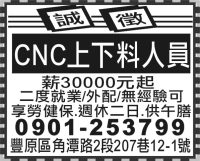 CNC上下料人員
