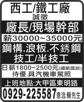 西工/鐵工廠