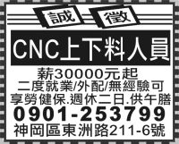 CNC上下料人員