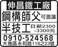 伸昌鐵工廠